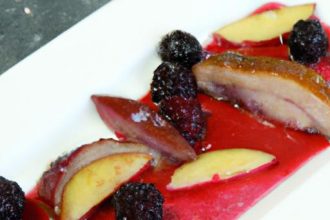 Savor the Flavor: Smoked Duck Breast with Red Berries Twist
